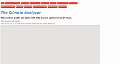 Desktop Screenshot of climateanalyzer.org